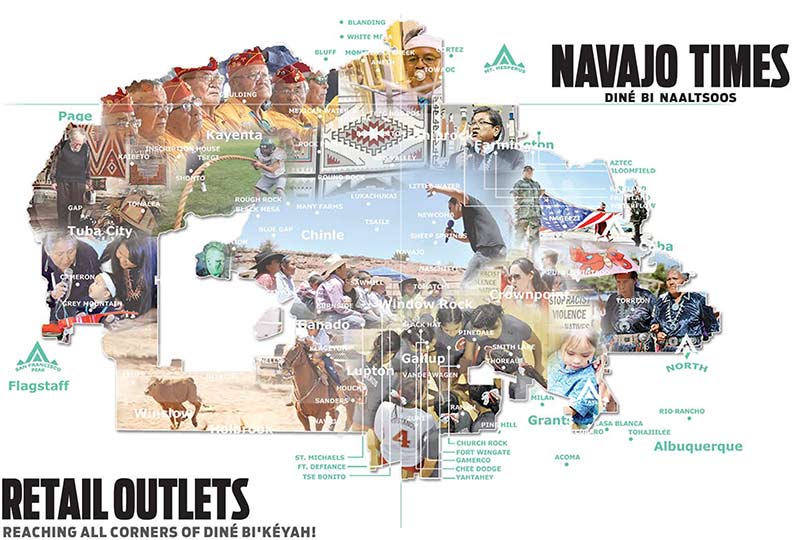 Illustration showing Navajo Nation and its people. Words say Retail Outlets: Reaching all corners of Diné Bikeyah