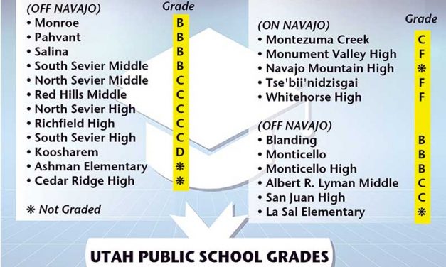 Utah rez schools lag behind others, but improving